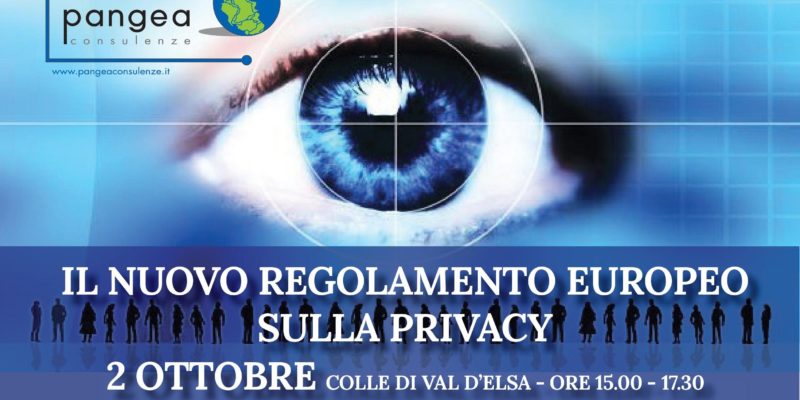 Codice della privacy